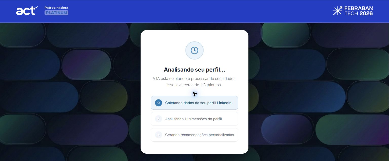 Processamento do perfil em três etapas pela inteligência artificial